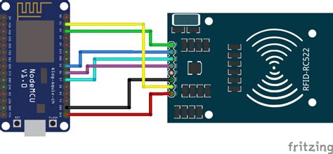 read rfid tag in php|nodemcu rfid to PHP.